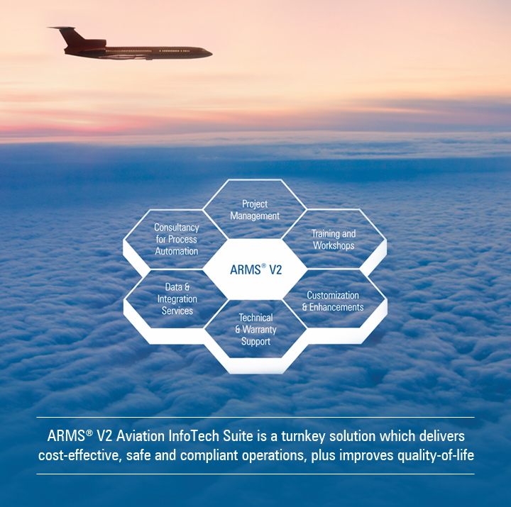 screenshot of ARMS SDS